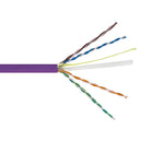 1000ft 4 Pair CAT6 Solid U/UTP 550Mhz 23AWG CMP Plenum Bulk Cable