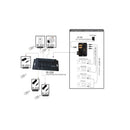 IR Dual Band Keystone Receiver - White