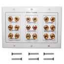 8.2 Surround Sound Wall Plate Kit - White